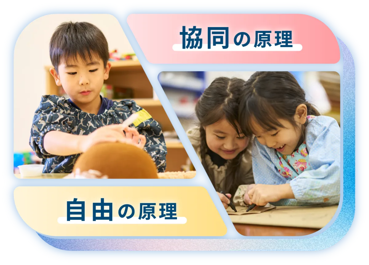 自由の原理・協同の原理