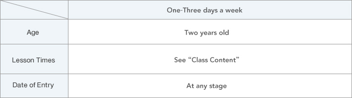 One-Three days a week, Age Two years old, Lesson Times See Class Content, Date of Entry At any stage