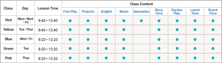 Classes in 2023 Red,Green,Yellow,Blue,Purple,Pink