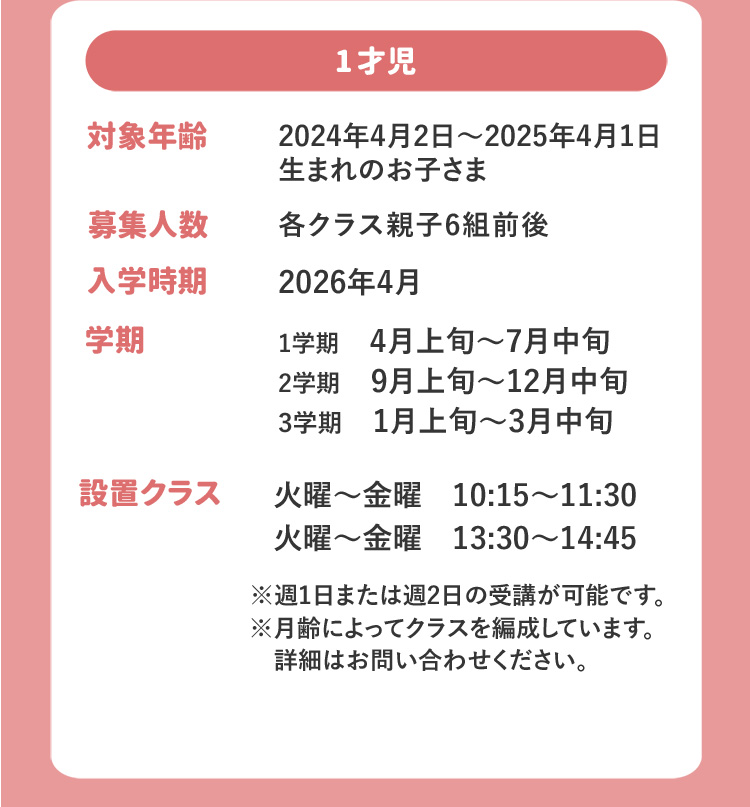 1才児 対象年齢 2024年4月2日～2025年4月1日生まれのお子さま 募集人数 各クラス親子6組前後 入学時期 2026年4月 学期 1学期 4月上旬～7月中旬 2学期 9月上旬～12月中旬 3学期 1月上旬～3月中旬 設置クラス 火曜～金曜 10:15～11:30 火曜～金曜 13:30～14:45 ※週1日または週2日の受講が可能です。※月齢によってクラスを編成しています。詳細はお問い合わせください。