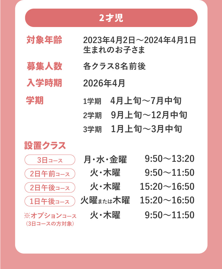 2才児 対象年齢 2023年4月2日～2024年4月1日生まれのお子さま 募集人数 各クラス8名前後 入学時期 2026年4月 学期 1学期 4月上旬～7月中旬 2学期 9月上旬～12月中旬 3学期 1月上旬～3月中旬 設置クラス 3日コース 月・水・金曜 9:50～13:20 2日午前コース 火・木曜 9:50～11:50 2日午後コース 火・木曜 15:20～16:50 1日午後コース 火曜または木曜 15:20～16:50 ※オプションコース(3日コースの方対象) 火・木曜 9:50～11:50