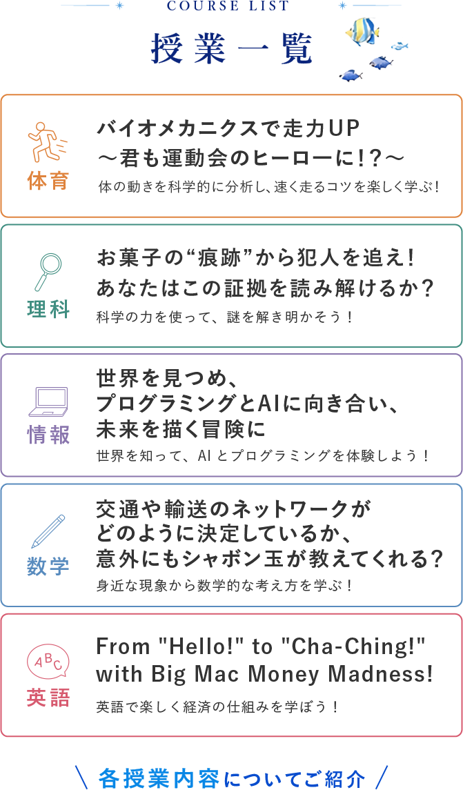 体育：体の動きを科学的に分析し、速く走るコツを楽しく学ぶ！　理科：科学の力を使って、謎を解き明かそう！　情報：世界を知って、AIとプログラミングを体験しよう！　数学：身近な現象から数学的な考え方を学ぶ！　英語：英語で楽しく経済の仕組みを学ぼう！