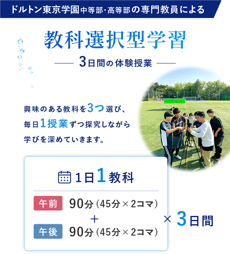 興味のある教科を3つ選び、毎日1授業ずつ探求しながら学びを深めていきます。　1日1教科　午前90分（45分×2コマ） 午後90分（45分×2コマ）×3日間