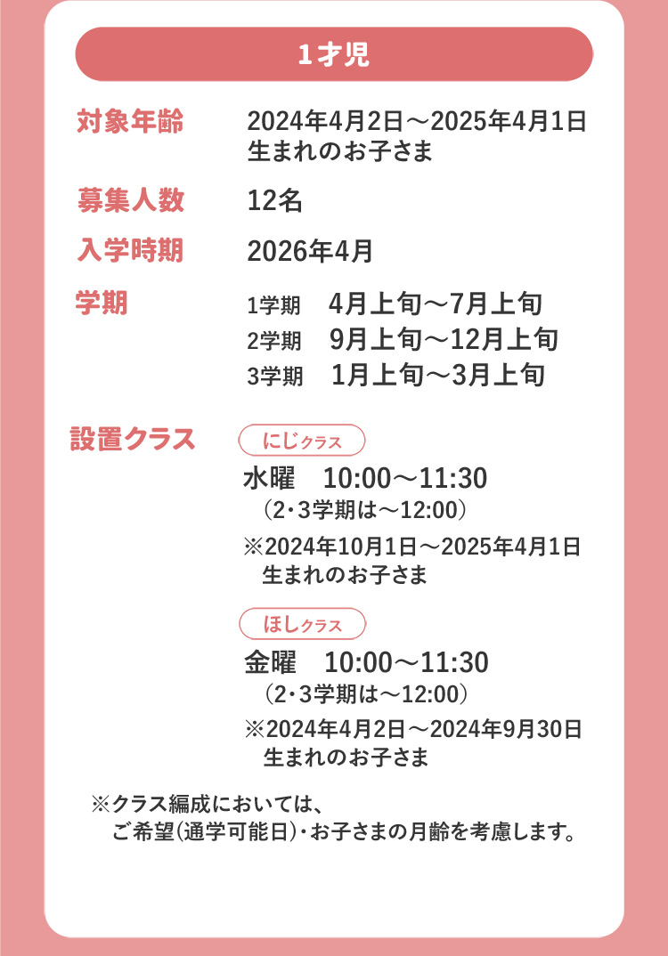1才児 対象年齢 2024年4月2日～2025年4月1日生まれのお子さま 募集人数 12名 入学時期 2026年4月 学期 1学期 4月上旬～7月上旬 2学期 9月上旬～12月上旬 3学期 1月上旬～3月上旬 設置クラス にじクラス 水曜 10:00～11:30(2・3学期は～12:00)※2024年10月1日～2025年4月1日生まれのお子さま ほしクラス 金曜 10:00～11:30(2・3学期は～12:00)※2024年4月2日～2024年9月30日生まれのお子さま ※クラス編成においては、ご希望(通学可能日)・お子さまの月齢を考慮します。